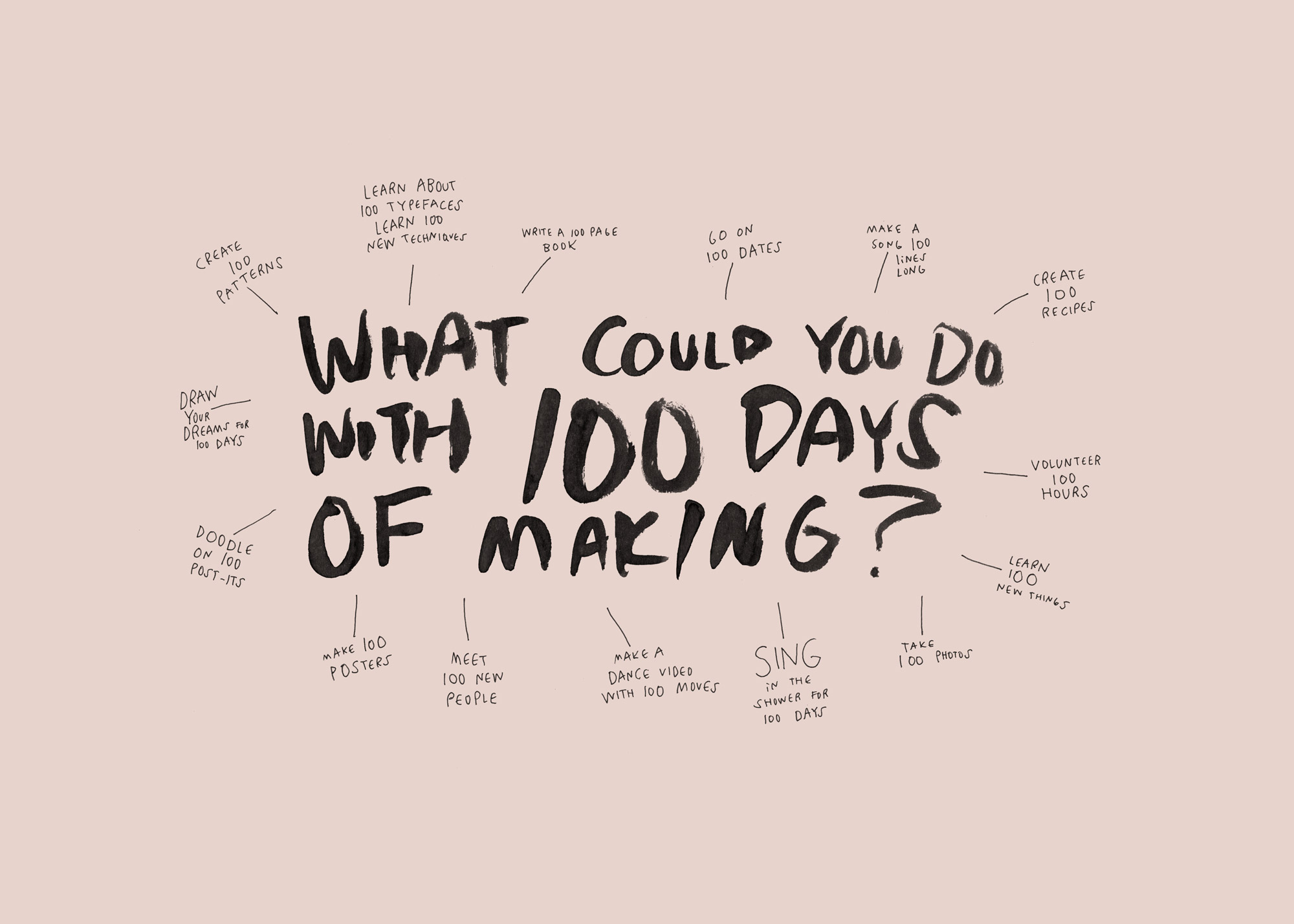 What could you do with 100 days of making?