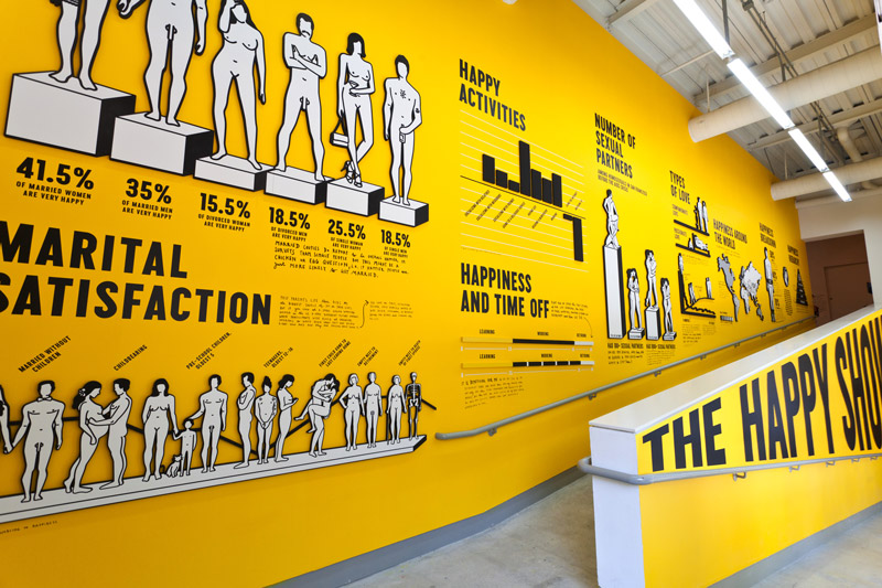 Infographic wall for Stefan Sagmeister's The Happy Show
